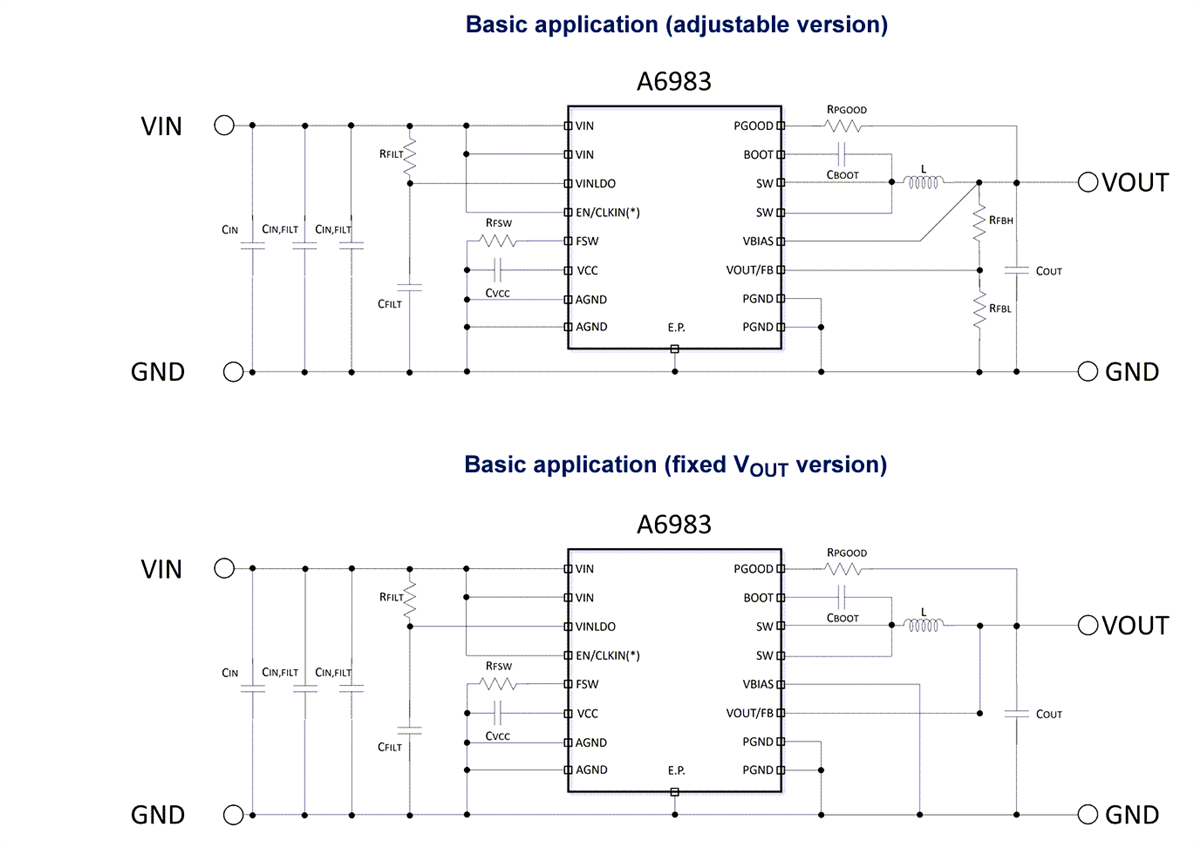 A6983 Automotive StepDown Converters STMicro Mouser